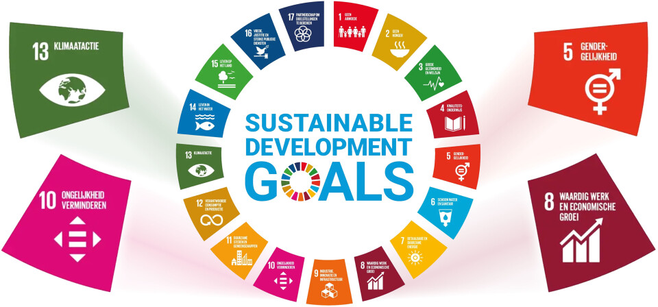 UN SDGs